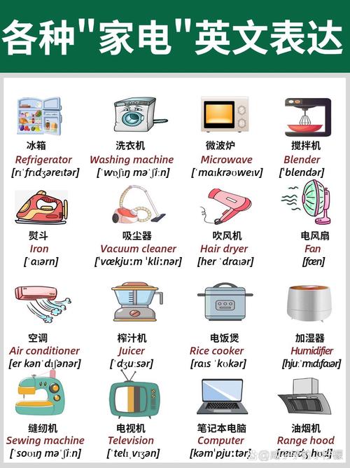 常用家用电器的英语单词表达